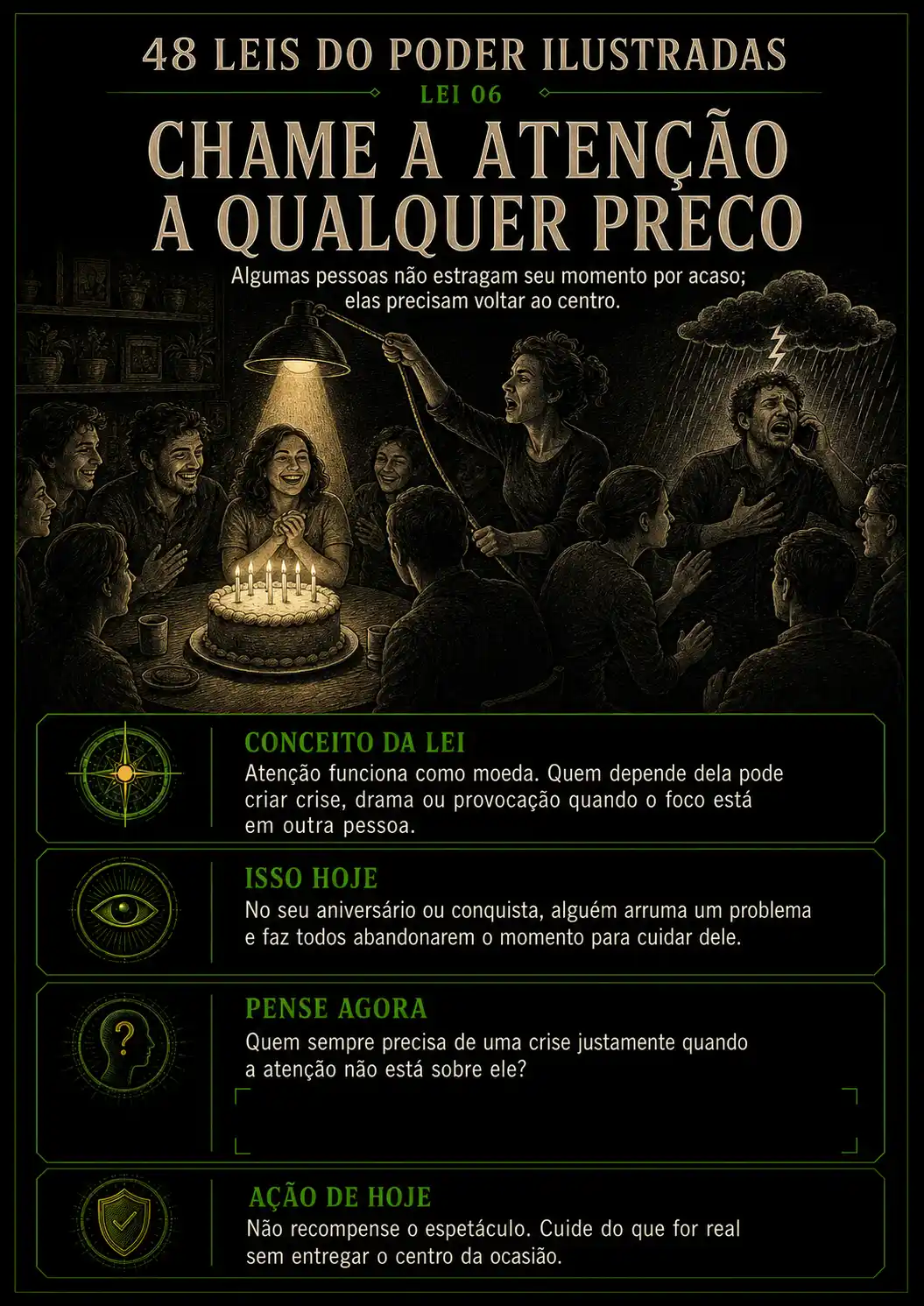 Prévia 3 do 48 Leis do Poder Ilustradas 2.0